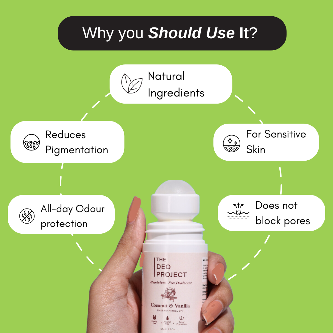 Cucumber and Mint Underarm Roll-On 50ML