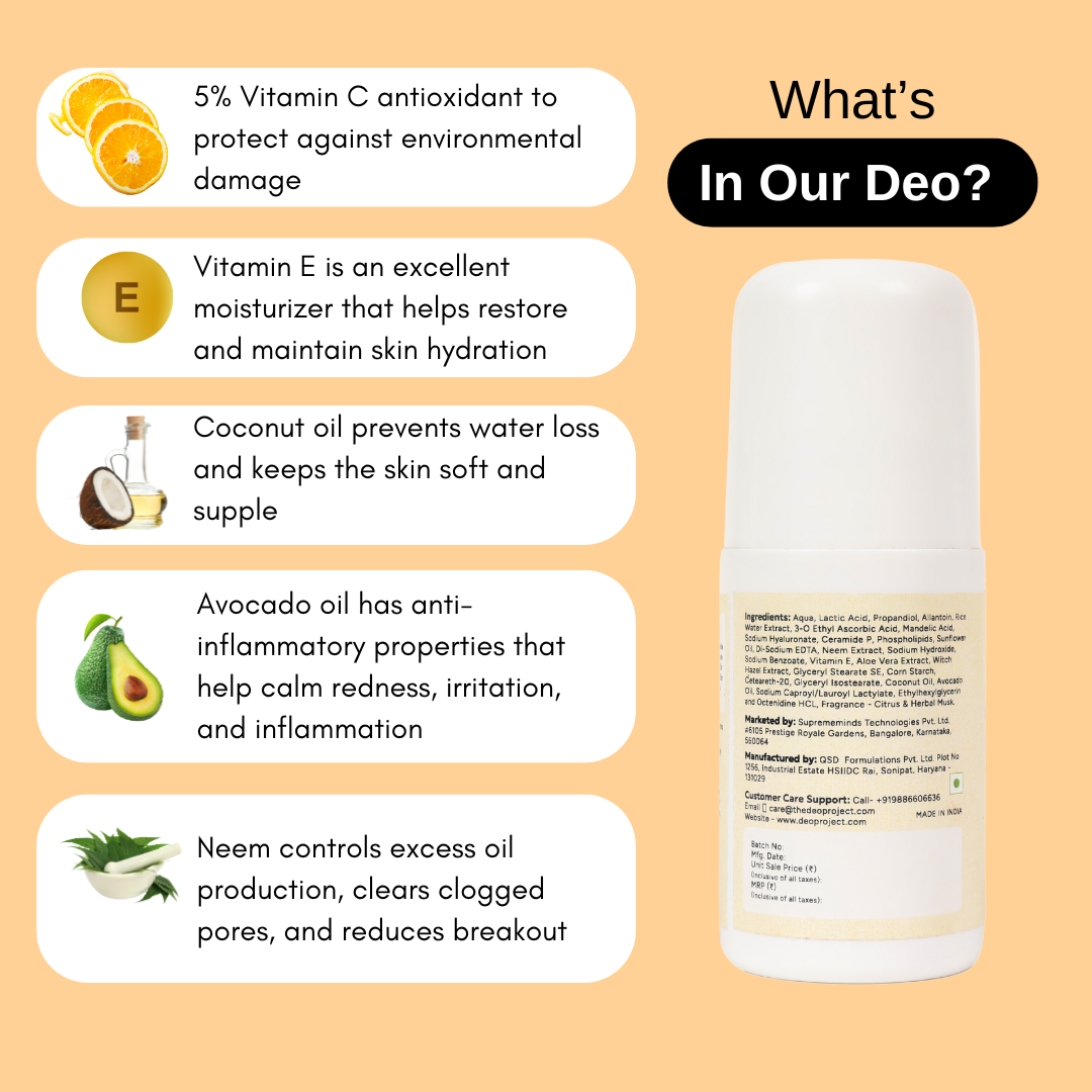Citrus & Herbal Musk Underarm Roll-On 50ML
